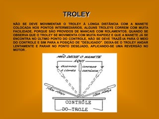 TROLEY
NÃO SE DEVE MOVIMENTAR O TROLEY À LONGA DISTÂNCIA COM A MANETE
COLOCADA NOS PONTOS INTERMEDIÁRIOS, ALGUNS TROLEYS CORREM COM MUITA
FACILIDADE, PORQUE SÃO PROVIDOS DE MANCAIS COM ROLAMENTOS. QUANDO SE
OBSERVA QUE O TROLEY SE MOVIMENTA COM MUITA RAPIDEZ E QUE A MANETE JÁ SE
ENCONTRA NO ÚLTIMO PONTO DO CONTROLE, NÃO SE DEVE TRAZÊ-IA PARA O MEIO
DO CONTROLE E SIM PARA A POSIÇÃO DE "DESLIGADO". DEIXA-SE O TROLEY ANDAR
LENTAMENTE E PARAR NO PONTO DESEJADO, APLICANDO-SE UMA REVERSÃO NO
MOTOR .
 