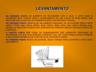 LEVANTAMENTO
NO SEGUNDO PONTO UM AUMENTO DE VELOCIDADE COM O QUAL O GATO VAZIO É
LEVANTADO MAIS TORQUE PARA O LEVANTAMENTO DE UMA CARGA DE PESO MÉDIO, QUE
NÃO PODE SER LEVANTADA NO PRIMEIRO PONTO POR SER MUITO PESADA.
NO TERCEIRO PONTO VERIFICA-SE UM AUMENTO ADICIONAL DE VELOCIDADE PARA O GATO
VAZIO E PARA UMA CARGA MÉDIA. MAIS FORÇA AINDA PARA UMA CARGA PESADA QUE,
DEVIDO AO PESO NÃO PODERIA SER SUSPENSA NO PRIMEIRO NEM NO SEGUNDO PONTO DO
CONTROLE.
O QUARTO PONTO BEM COMO OS SUBSEQUENTES DÃO AUMENTOS ADICIONAIS DE
VELOCIDADE ATÉ QUE SEJA ATINGIDA A POSIÇÃO "FULL ON" (TODA FORÇA) A QUAL FORNECE
A VELOCIDADE MÁXIMA A QUE O MOTOR DEVE LEVANTAR A CARGA.
NO PRIMEIRO PONTO POUCA VELOCIDADE, BAIXO TORQUE PARA LEVANTAR O GATO VAZIO
LENTAMENTE.
 