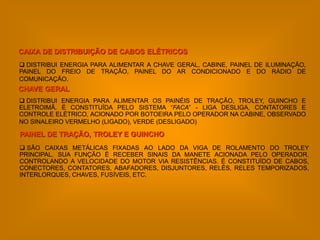 CAIXA DE DISTRIBUIÇÃO DE CABOS ELÉTRICOS
 DISTRIBUI ENERGIA PARA ALIMENTAR A CHAVE GERAL, CABINE, PAINEL DE ILUMINAÇÃO,
PAINEL DO FREIO DE TRAÇÃO, PAINEL DO AR CONDICIONADO E DO RÁDIO DE
COMUNICAÇÃO.
CHAVE GERAL
 DISTRIBUI ENERGIA PARA ALIMENTAR OS PAINÉIS DE TRAÇÃO, TROLEY, GUINCHO E
ELETROIMÃ. É CONSTITUÍDA PELO SISTEMA “FACA” - LIGA DESLIGA, CONTATORES E
CONTROLE ELÉTRICO, ACIONADO POR BOTOEIRA PELO OPERADOR NA CABINE, OBSERVADO
NO SINALEIRO VERMELHO (LIGADO), VERDE (DESLIGADO)

PAINEL DE TRAÇÃO, TROLEY E GUINCHO
 SÃO CAIXAS METÁLICAS FIXADAS AO LADO DA VIGA DE ROLAMENTO DO TROLEY
PRINCIPAL. SUA FUNÇÃO É RECEBER SINAIS DA MANETE ACIONADA PELO OPERADOR,
CONTROLANDO A VELOCIDADE DO MOTOR VIA RESISTÊNCIAS. É CONSTITUÍDO DE CABOS,
CONECTORES, CONTATORES, ABAFADORES, DISJUNTORES, RELÊS, RELES TEMPORIZADOS,
INTERLORQUES, CHAVES, FUSÍVEIS, ETC.
 