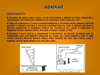 ABAIXAR
ABAIXAMENTO
 QUANDO SE DESCE UMA CARGA, AO SE APROXIMAR A MESMA DO PISO, REDUZ-SE A
VELOCIDADE VOLTANDO-SE A MANETE DO CONTROLE PARA POSIÇÃO 'OFF".
 PARA SE ASSENTAR A CARGA CUIDADOSAMENTE, É ACONSELHÁVEL PARAR O MOTOR
QUANDO A MESMA ESTIVER À POUCOS CENTÍMETROS DO PISO E DEPOIS RELIGAR O
MOTOR USANDO-SE O PRIMEIRO PONTO DO CONTROLE OU LIGAR E DESLIGAR O
PRIMEIRO PONTO VÁRIAS VEZES, ATÉ QUE A CARGA TOQUE O PISO.
 QUANDO O GATO DESCE, A GRAVIDADE É FAVORÁVEL AO MOTOR, DE MODO QUE AS
CONDIÇÕES SÃO EXATAMENTE OPOSTAS AO CASO DE LEVANTAMENTO, ISTO É, UMA
CARGA PESADA REQUER MENOS FORÇA PARA DESCER DO QUE UMA CARGA LEVE E
TAMBÉM, DESCE MAIS RÁPIDO DO QUE UMA LEVE.
 