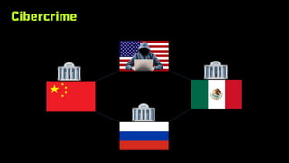 Cibercrime
 