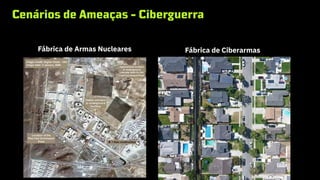 Cenários de Ameaças - Ciberguerra
Fábrica de Armas Nucleares Fábrica de Ciberarmas
 