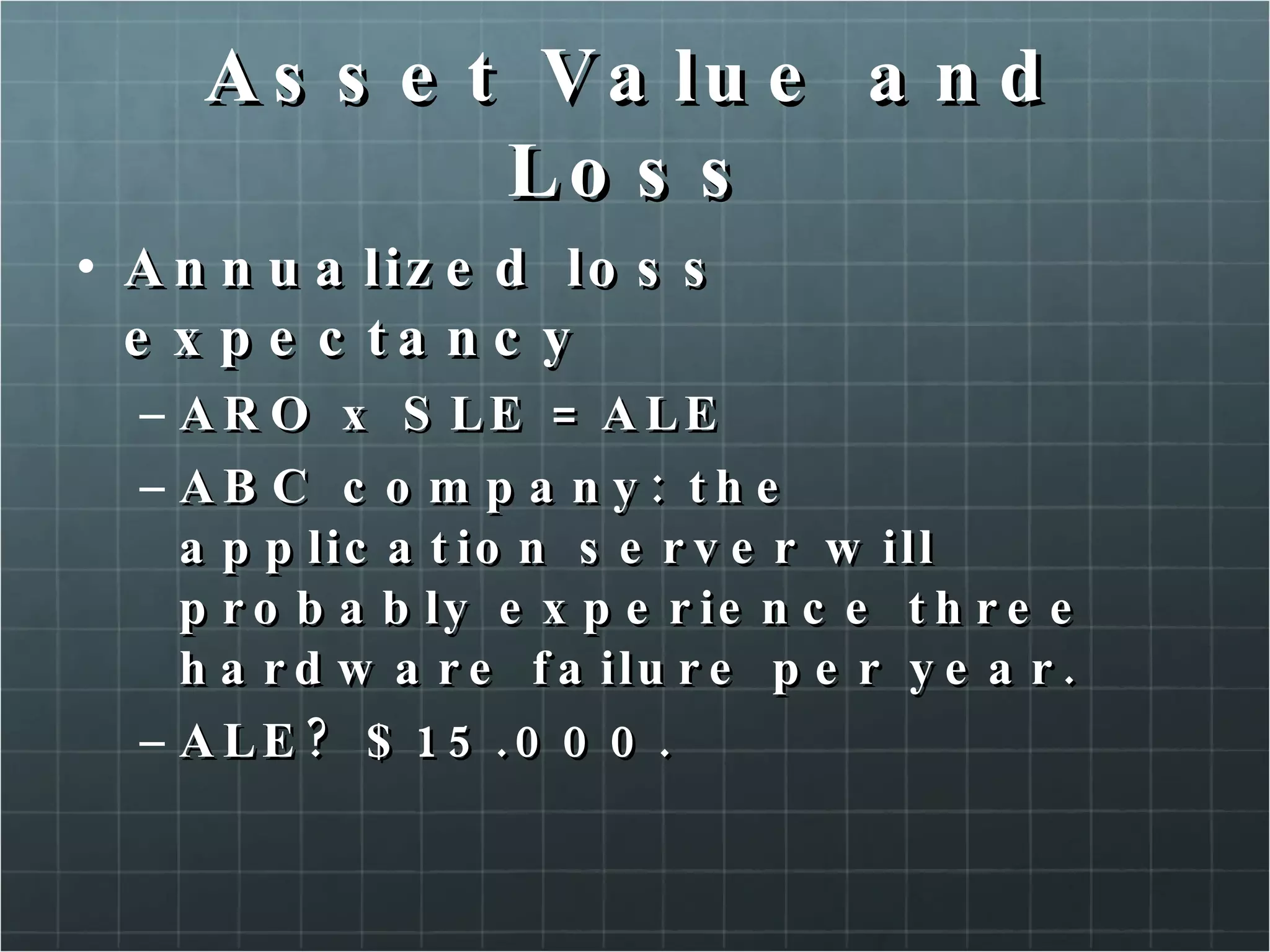 Asset Value and Loss Annualized loss expectancy ARO x SLE = ALE ABC company: the application server will probably experience three hardware failure per year. ALE? $15.000. 