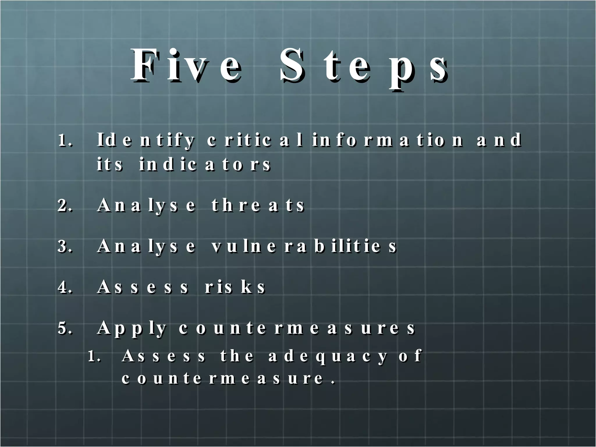 Five Steps Identify critical information and its indicators Analyse threats Analyse vulnerabilities Assess risks Apply countermeasures Assess the adequacy of countermeasure. 