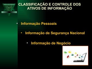 CLASSIFICAÇÃO E CONTROLE DOS ATIVOS DE INFORMAÇÃO Informação Pessoais Informação de Segurança Nacional Informação de Negócio 