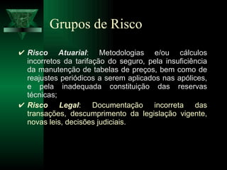 Grupos de Risco Risco Atuarial : Metodologias e/ou cálculos incorretos da tarifação do seguro, pela insuficiência da manutenção de tabelas de preços, bem como de reajustes periódicos a serem aplicados nas apólices, e pela inadequada constituição das reservas técnicas; Risco Legal : Documentação incorreta das transações, descumprimento da legislação vigente, novas leis, decisões judiciais. 