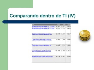 Segurança de Informações no Século XXI