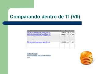 Segurança de Informações no Século XXI