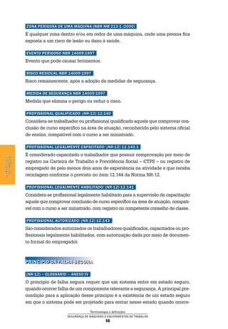 Terminologia e definições
Segurança de Máquinas e Equipamentos de Trabalho
16
Terminologiae
definições
Zona perigosa de uma máquina (NBR NM 213-1 :2000)
É qualquer zona dentro e/ou em redor de uma máquina, onde uma pessoa fica
exposta a um risco de lesão ou dano à saúde.
EVENTO PERIGOSO NBR 14009:1997
Evento que pode causar ferimentos.
RISCO RESIDUAL NBR 14009:1997
Risco remanescente, após a adoção de medidas de segurança.
MEDIDA DE SEGURANÇA NBR 14009:1997
Medida que elimina o perigo ou reduz o risco.
PROFISSIONAL QUALIFICADO: (NR-12) 12.140
Considera-se trabalhador ou profissional qualificado aquele que comprovar con-
clusão de curso específico na área de atuação, reconhecido pelo sistema oficial
de ensino, compatível com o curso a ser ministrado.
PROFISSIONAL LEGALMENTE CAPACITADO: (NR-12) 12.143.1
É considerado capacitado o trabalhador que possuir comprovação por meio de
registro na Carteira de Trabalho e Previdência Social – CTPS – ou registro de
empregado de pelo menos dois anos de experiência na atividade e que receba
reciclagem conforme o previsto no item 12.144 da Norma NR-12.
PROFISSIONAL LEGALMENTE HABILITADO: (NR-12) 12.141
Considera-se profissional legalmente habilitado para a supervisão da capacitação
aquele que comprovar conclusão de curso específico na área de atuação, compatí-
vel com o curso a ser ministrado, com registro no competente conselho de classe.
PROFISSIONAL AUTORIZADO: (NR-12) 12.143
São considerados autorizados os trabalhadores qualificados, capacitados ou pro-
fissionais legalmente habilitados, com autorização dada por meio de documen-
to formal do empregador.
Princípio da falha segura
(NR-12) – Glossário – Anexo IV
O princípio de falha segura requer que um sistema entre em estado seguro,
quando ocorrer falha de um componente relevante a segurança. A principal pre-
condição para a aplicação desse princípio é a existência de um estado seguro
em que o sistema pode ser projetado para entrar nesse estado quando ocorre-
 
