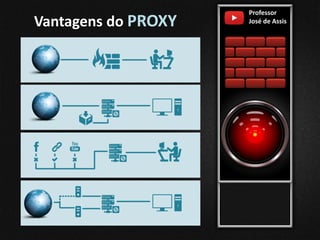 Vantagens do PROXY
Professor
José de Assis
 