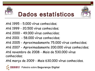 Dados estatísticos Até 1995 - 5.000 vírus conhecidos; Até 1999 - 20.500 vírus conhecidos; Até 2000 - 49.000 vírus conhecidos; Até 2001  - 58.000 vírus conhecidos; Até 2005 - Aproximadamente 75.000 vírus conhecidos; Até 2007 - Aproximadamente 200.000 vírus conhecidos; Até novembro de 2008 - Mais de 530.000 vírus conhecidos; Até março de 2009 - Mais 630.000 vírus conhecidos. 
