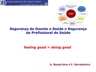 A. Sousa-Uva, F. Serranheira, 2016
feeling good = doing good
A. Sousa-Uva e F. Serranheira
Segurança do Doente e Saúde e Segurança
do Profissional de Saúde
 