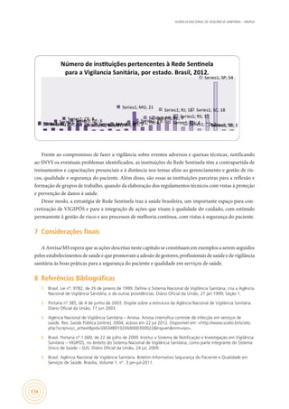AGÊNCIA NACIONAL DE VIGILÂNCIA SANITÁRIA – ANVISA
114
Frente ao compromisso de fazer a vigilância sobre eventos adversos e queixas técnicas, notificando
ao SNVS os eventuais problemas identificados, as instituições da Rede Sentinela têm a contrapartida de
treinamentos e capacitações presenciais e à distância nos temas afins ao gerenciamento e gestão de ris-
cos, qualidade e segurança do paciente. Além disso, são essas as instituições parceiras para a reflexão e
formação de grupos de trabalho, quando da elaboração dos regulamentos técnicos com vistas à proteção
e prevenção de danos à saúde.
Desse modo, a estratégia de Rede Sentinela traz à saúde brasileira, um importante espaço para con-
cretização de VIGIPÓS e para a integração de ações que visam à qualidade do cuidado, com estímulo
permanente à gestão de risco e aos processos de melhoria contínua, com vistas à segurança do paciente.
7	 Considerações finais
A Anvisa/MS espera que as ações descritas neste capítulo se constituam em exemplos a serem seguidos
pelos estabelecimentos de saúde e que promovam a adesão de gestores, profissionais de saúde e de vigilância
sanitária às boas práticas para a segurança do paciente e qualidade em serviços de saúde.
8	 Referências Bibliográficas
1.	 Brasil. Lei nº. 9782, de 26 de janeiro de 1999. Define o Sistema Nacional de Vigilância Sanitária, cria a Agência
Nacional de Vigilância Sanitária, e dá outras providências. Diário Oficial da União, 27 jan 1999; Seção 1.
2.	 Portaria nº 385, de 4 de junho de 2003. Dispõe sobre a estrutura da Agência Nacional de Vigilância Sanitária.
Diário Oficial da União, 17 jun 2003.
3.	 Agência Nacional de Vigilância Sanitária – Anvisa. Anvisa intensifica controle de infecção em serviços de
saúde. Rev. Saúde Pública [online]. 2004; acesso em 22 jul 2012. Disponível em: <http://www.scielo.br/scielo.
php?script=sci_arttext&pid=S003489102004000300022&lng=en&nrm=iso>.
4.	 Brasil. Portaria nº 1.660, de 22 de julho de 2009. Institui o Sistema de Notificação e Investigação em Vigilância
Sanitária – VIGIPÓS, no âmbito do Sistema Nacional de Vigilância Sanitária, como parte integrante do Sistema
Único de Saúde – SUS. Diário Oficial da União, 24 jul; 2009.
5.	 Brasil. Agência Nacional de Vigilância Sanitária. Boletim Informativo Segurança do Paciente e Qualidade em
Serviços de Saúde. Brasília, Volume 1, n°. 3 jan-jul-2011.
 