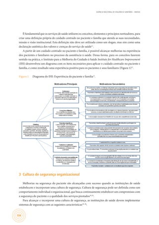 AGÊNCIA NACIONAL DE VIGILÂNCIA SANITÁRIA – ANVISA
164
É fundamental que os serviços de saúde utilizem os conceitos, elementos e princípios norteadores, para
criar uma definição própria de cuidado centrado no paciente e família que atenda as suas necessidades,
missão e visão institucional. Esta definição não deve ser utilizada como um slogan, mas sim como uma
declaração autêntica dos valores e crenças do serviço de saúde11
.
A partir de um cuidado centrado no paciente e família, é possível alcançar melhorias na experiência
dos pacientes e familiares no processo da assistência à saúde. Dessa forma, para os conceitos fazerem
sentido na prática, o Instituto para a Melhoria do Cuidado à Saúde Institute for Healthcare Improvement
(IHI) desenvolveu um diagrama com os itens necessários para aplicar o cuidado centrado no paciente e
família, e como resultado uma experiência positiva para os pacientes e seus familiares (Figura 1)11
.
Figura 1.	 Diagrama do IHI: Experiência do paciente e família11
.
3	 Cultura de segurança organizacional
Melhorias na segurança do paciente são alcançadas com sucesso quando as instituições de saúde
estabelecem e incorporam uma cultura de segurança. Cultura de segurança pode ser definida como um
comportamento individual e organizacional, que busca continuamente estabelecer um compromisso com
a segurança do paciente e a qualidade dos serviços prestados18,19
.
Para alcançar e incorporar uma cultura de segurança, as instituições de saúde devem implementar
sistemas de segurança com as seguintes características18, 20
:
 