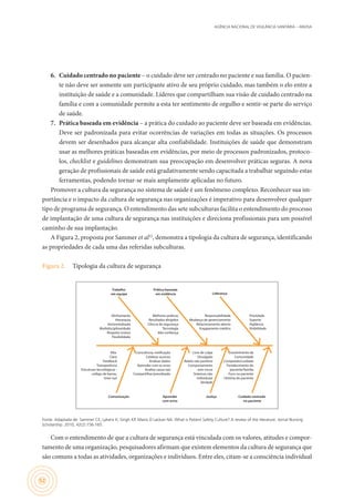 AGÊNCIA NACIONAL DE VIGILÂNCIA SANITÁRIA – ANVISA
52
6.	 Cuidado centrado no paciente – o cuidado deve ser centrado no paciente e sua família. O pacien-
te não deve ser somente um participante ativo de seu próprio cuidado, mas também o elo entre a
instituição de saúde e a comunidade. Líderes que compartilham sua visão de cuidado centrado na
família e com a comunidade permite a esta ter sentimento de orgulho e sentir-se parte do serviço
de saúde.
7.	 Prática baseada em evidência – a prática do cuidado ao paciente deve ser baseada em evidências.
Deve ser padronizada para evitar ocorrências de variações em todas as situações. Os processos
devem ser desenhados para alcançar alta confiabilidade. Instituições de saúde que demonstram
usar as melhores práticas baseadas em evidências, por meio de processos padronizados, protoco-
los, checklist e guidelines demonstram sua preocupação em desenvolver práticas seguras. A nova
geração de profissionais de saúde está gradativamente sendo capacitada a trabalhar seguindo estas
ferramentas, podendo tornar-se mais amplamente aplicadas no futuro.
Promover a cultura da segurança no sistema de saúde é um fenômeno complexo. Reconhecer sua im-
portância e o impacto da cultura de segurança nas organizações é imperativo para desenvolver qualquer
tipo de programa de segurança. O entendimento das sete subculturas facilita o entendimento do processo
de implantação de uma cultura de segurança nas instituições e direciona profissionais para um possível
caminho de sua implantação.
A Figura 2, proposta por Sammer et al12
, demonstra a tipologia da cultura de segurança, identificando
as propriedades de cada uma das referidas subculturas.
Figura 2.	 Tipologia da cultura de segurança
Trabalho
em equipe
Comunicação Aprender
com erros
Justiça Cuidado centrado
no paciente
Alinhamento
Hierarquia
Horizontalizada
Multidisciplinaridade
Respeito mútuo
Flexibilidade
Alta
Clara
Feedback
Transparência
Estruturas tecnológicas -
código de barras,
time-out
Consciência, notificação
Celebrar sucesso
Analisar dados
Aprender com os erros
Analise causa raíz
Compartilhar/prendizado
Livre de culpa
Divulgado
Relato não punitivo
Comportamento
sem riscos
Sistemas não
individuais
Verdade
Envolvimento da
Comunidade
Compaixão/cuidado
Fortalecimento do
paciente/família
Foco no paciente
História do paciente
Melhores práticas
Resultados dirigidos
Ciência da segurança
Tecnologia
Alta confiança
Responsabilidade
Mudança de gerenciamento
Relacionamento aberto
Engajamento médico
Prioridade
Suporte
Vigilância
Visibilidade
Prática baseada
em evidência Liderança
Fonte: Adaptada de: Sammer CE, Lykens K, Singh KP, Mains D Lackan NA. What is Patient Safety Culture? A review of the literature. Jornal Nursing
Scholarship. 2010; 42(2):156-165.
Com o entendimento de que a cultura de segurança está vinculada com os valores, atitudes e compor-
tamento de uma organização, pesquisadores afirmam que existem elementos da cultura de segurança que
são comuns a todas as atividades, organizações e indivíduos. Entre eles, citam-se a consciência individual
 