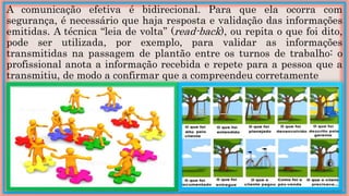 A comunicação efetiva é bidirecional. Para que ela ocorra com
segurança, é necessário que haja resposta e validação das informações
emitidas. A técnica “leia de volta” (read-back), ou repita o que foi dito,
pode ser utilizada, por exemplo, para validar as informações
transmitidas na passagem de plantão entre os turnos de trabalho: o
profissional anota a informação recebida e repete para a pessoa que a
transmitiu, de modo a confirmar que a compreendeu corretamente
 