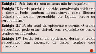 Estágio I: Pele intacta com eritema não branqueável.
Estágio II: Perda parcial de tecido, envolvendo epiderme
e derme. Pode também apresentar-se como flictena
fechada ou aberta, preenchida por líquido seroso ou
serohemático.
Estágio III: Perda total da epiderme e derme. O tecido
subcutâneo pode estar visível, sem exposição de ossos,
tendões ou músculos.
Estágio IV: Perda total da epiderme, derme e tecido
subcutâneo com exposição de ossos, tendões e/ou
músculos
 