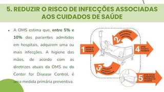 5. REDUZIR O RISCO DE INFECÇÕES ASSOCIADAS
AOS CUIDADOS DE SAÚDE
● A OMS estima que, entre 5% e
10% dos pacientes admitidos
em hospitais, adquirem uma ou
mais infecções. A higiene das
mãos, de acordo com as
diretrizes atuais da OMS ou do
Center for Disease Control, é
uma medida primária preventiva.
 