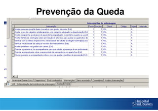 Prevenção da Queda
 