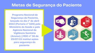 Programa Nacional de
Segurança do Paciente,
lançado no dia 1° de abril
2013 (Portaria nº 529) pelo
Ministério da Saúde e pela
Agência Nacional de
Vigilância Sanitária
(Anvisa).  RDC nº 36 de
25/07/13: institui ações
para segurança do
paciente
Metas de Segurança do Paciente
 