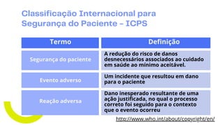 Classificação Internacional para
Segurança do Paciente - ICPS
Termo Definição
Segurança do paciente
Evento adverso
Reação adversa
A redução do risco de danos
desnecessários associados ao cuidado
em saúde ao mínimo aceitável.
Um incidente que resultou em dano
para o paciente
Dano inesperado resultante de uma
ação justificada, no qual o processo
correto foi seguido para o contexto
que o evento ocorreu
http://www.who.int/about/copyright/en/
 