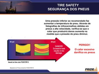 TIRE SAFETY
                                          SEGURANÇA DOS PNEUS


                                        Uma pressão inferior ao recomendado faz
                                       aumentar a temperatura do pneu. Através de
                                        fotografias de infravermelhos obtidas em
                                        pneus a alta velocidade, verifica-se que o
                                          calor que produzirá danos aumenta na
                                         medida que a pressão do pneu diminui.




                                                                       PERIGO!!
                                                                  O calor excesivo
                                                                  danifica os pneus




Baseado em Pneus tamanho P235/75/R15
                                                                                     11
 