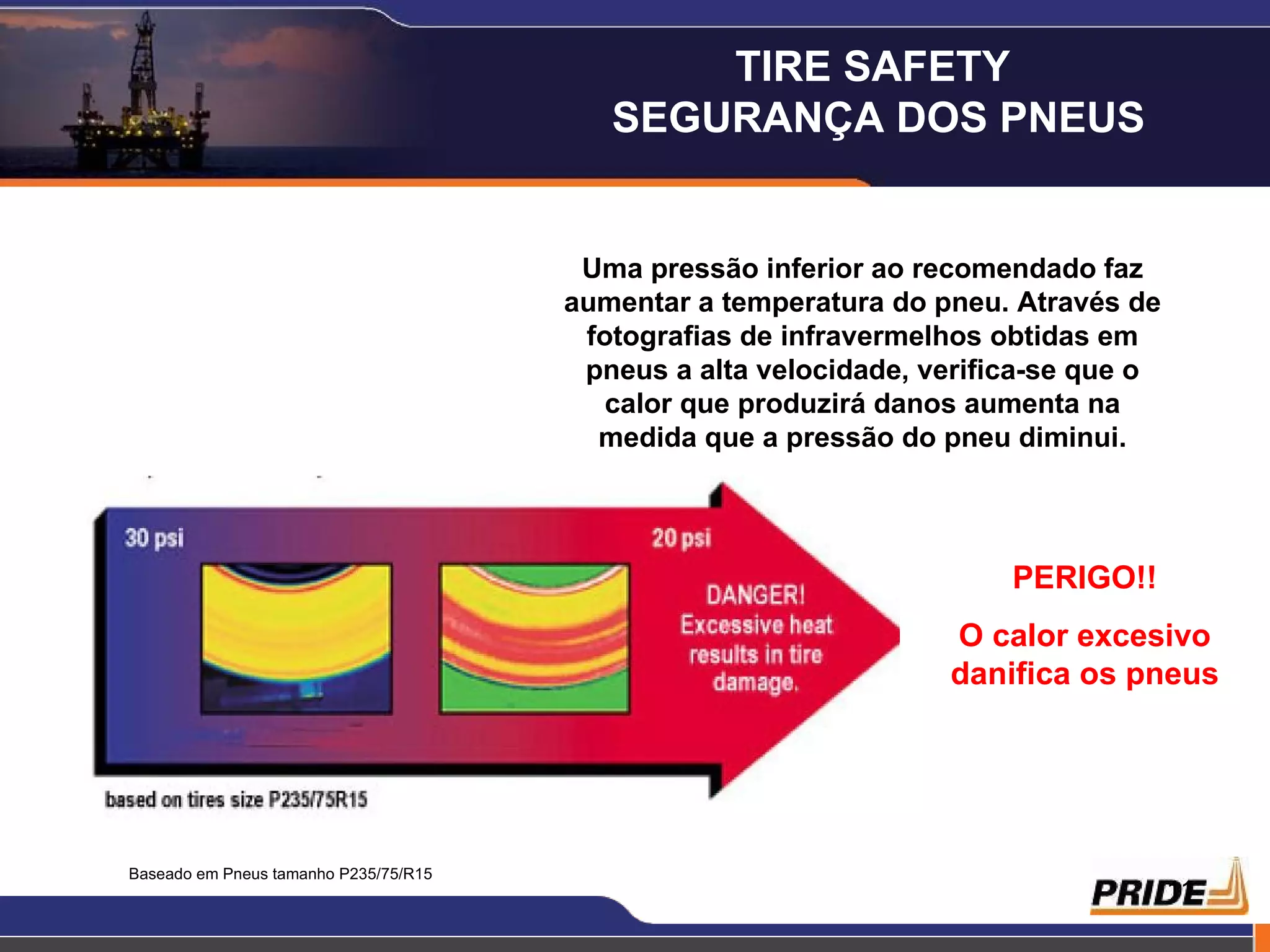 Uma pressão inferior ao recomendado faz aumentar a temperatura do pneu. Através de fotografias de infravermelhos obtidas em pneus a alta velocidade, verifica-se que o calor que produzirá danos aumenta na medida que a pressão do pneu diminui. Baseado em Pneus tamanho P235/75/R15 PERIGO!! O calor excesivo danifica os pneus TIRE SAFETY  SEGURANÇA DOS PNEUS 