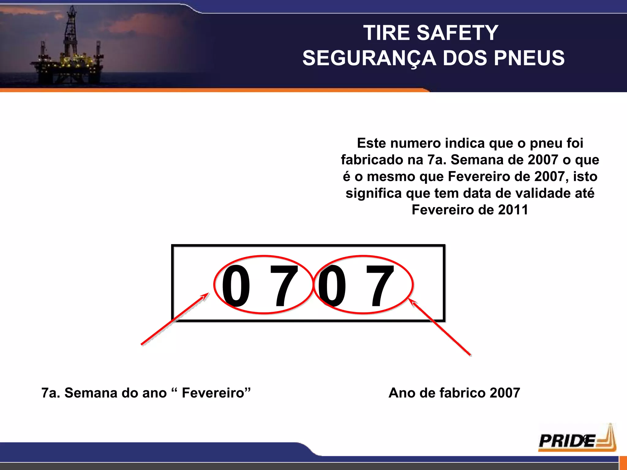 Este numero indica que o pneu foi fabricado na 7a. Semana de 2007 o que é o mesmo que Fevereiro de 2007, isto significa que tem data de validade até Fevereiro de 2011 0 7 0 7 7a. Semana do ano “ Fevereiro” Ano de fabrico 2007 TIRE SAFETY  SEGURANÇA DOS PNEUS 