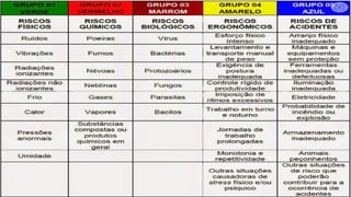 Segurança do trabalho......... - 03.pptx