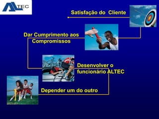                   -  Comigo não acontece!- Sorte ou azar;- Estava distraído;- Não uso EPI – é besteira!- Não OBEDEÇO as orientações do técnico!		- Não tenho HÁBITO de usar EPI.