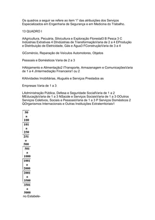 Segurança do trabalho