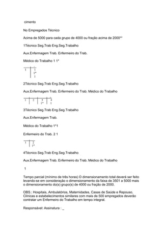 Segurança do trabalho