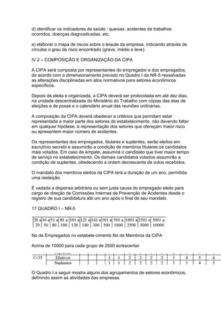 Segurança do trabalho