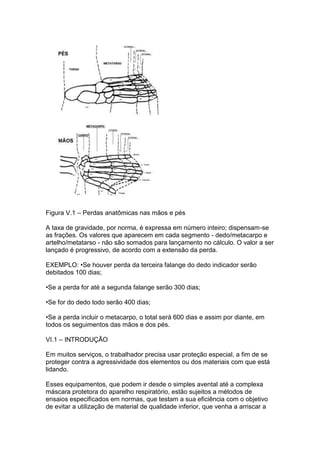 Segurança do trabalho