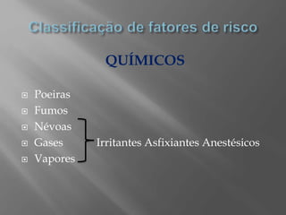 QUÍMICOS
 Poeiras
 Fumos
 Névoas
 Gases Irritantes Asfixiantes Anestésicos
 Vapores
 