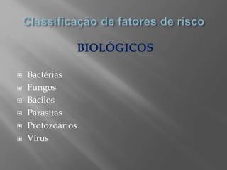 BIOLÓGICOS
 Bactérias
 Fungos
 Bacilos
 Parasitas
 Protozoários
 Vírus
 