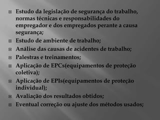  Estudo da legislação de segurança do trabalho,
normas técnicas e responsabilidades do
empregador e dos empregados perante a causa
segurança;
 Estudo de ambiente de trabalho;
 Análise das causas de acidentes de trabalho;
 Palestras e treinamentos;
 Aplicação de EPCs(equipamentos de proteção
coletiva);
 Aplicação de EPIs(equipamentos de proteção
individual);
 Avaliação dos resultados obtidos;
 Eventual correção ou ajuste dos métodos usados;
 