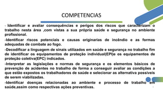 COMPETENCIAS
- Identificar e avaliar consequências e perigos dos riscos que caracterizam o
trabalho nesta área ,com vistas a sua própria saúde e segurança no ambiente
profissional.
-Identificar riscos potenciais e causas originarias de incêndio e as formas
adequadas de combate ao fogo.
-Decodificar a linguagem de sinais utilizados em saúde e segurança no trabalho fim
de identificar os equipamentos de proteção individual(EPI)e os equipamentos de
proteção coletiva(EPC) indicados.
-Interpretar as legislações e normas de segurança e os elementos básicos de
prevenção de acidentes no trabalho de forma a conseguir avaliar as condições a
que estão expostos os trabalhadores de saúde e selecionar as alternativa possíveis
de serem viabilizadas.
-Identificar doenças relacionadas ao ambiente e processo de trabalho em
saúde,assim como respectivas ações preventivas. 2
 