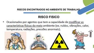 RISCOS ENCONTRADOS NO AMBIENTE DE TRABALHO
RISCO FISICO
 