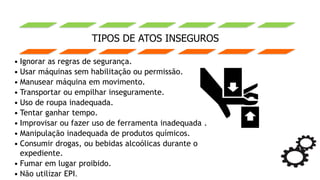 • Ignorar as regras de segurança.
• Usar máquinas sem habilitação ou permissão.
• Manusear máquina em movimento.
• Transportar ou empilhar inseguramente.
• Uso de roupa inadequada.
• Tentar ganhar tempo.
• Improvisar ou fazer uso de ferramenta inadequada .
• Manipulação inadequada de produtos químicos.
• Consumir drogas, ou bebidas alcoólicas durante o
expediente.
• Fumar em lugar proibido.
• Não utilizar EPI.
TIPOS DE ATOS INSEGUROS
 
