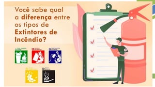 55
TIPOS DE EXTINTORES
 