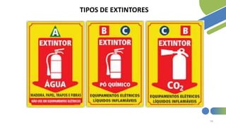 59
TIPOS DE EXTINTORES
 