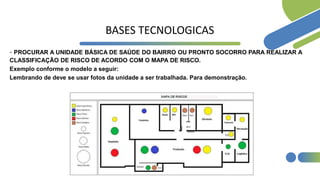 BASES TECNOLOGICAS
- PROCURAR A UNIDADE BÁSICA DE SAÚDE DO BAIRRO OU PRONTO SOCORRO PARA REALIZAR A
CLASSIFICAÇÃO DE RISCO DE ACORDO COM O MAPA DE RISCO.
Exemplo conforme o modelo a seguir:
Lembrando de deve se usar fotos da unidade a ser trabalhada. Para demonstração.
 