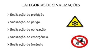 CATEGORIAS DE SINALIZAÇÕES
 Sinalização de proibição
 Sinalização de perigo
 Sinalização de obrigação
 Sinalização de emergência
 Sinalização de Incêndio
 