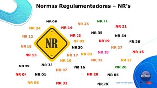 NR 08
NR 03
NR 26
NR 02
NR 06
NR 01
NR 04
NR 10
NR 07
NR 13
NR 12
NR 05
NR 15
NR 11
NR 09
NR 27
NR 17
NR 18
NR 14
NR 25
NR 16
NR 28
NR 22
NR 24
NR 20
NR 19
NR 21
NR 23
NR 29
NR 30
NR 31
NR 32
NR 33
NR 34
NR 35
NR 36
Normas Regulamentadoras – NR’s
 