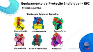 Efeitos do Ruído no Trabalho
Comunicação Concentração Desconforto
Baixo Rendimento Acidentes
Nervosismo
Proteção Auditiva
Equipamento de Proteção Individual - EPI
 