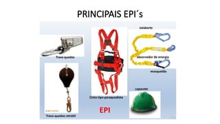 PRINCIPAIS EPI´s
 