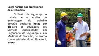Carga horária dos profissionais
de nível médio
O técnico de segurança do
trabalho e o auxiliar de
enfermagem do trabalho
deverão dedicar 8 horas por
dia para as atividades dos
Serviços Especializados em
Engenharia de Segurança e em
Medicina do Trabalho, de acordo
com o estabelecido no Quadro II,
anexo.
 