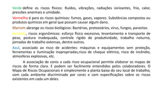 Verde define os riscos físicos: Ruídos, vibrações, radiações ionizantes, frio, calor,
pressões anormais e umidade.
Vermelho é para os riscos químicos: fumos, gases, vapores. Substâncias compostas ou
produtos químicos em geral que possam causar algum dano.
Marrom abrange os riscos biológicos: Bactérias, protozoários, vírus, fungos, parasitas.
Amarelo, riscos ergonômicos: esforço físico excessivo, levantamento e transporte de
peso, postura inadequada, controle rígido de produtividade, trabalho noturno,
jornadas de trabalho extensas, dentre outros.
Azul, associado ao risco de acidentes: máquinas e equipamentos sem proteção,
ferramentas e iluminação inapropriadas,risco de choque elétrico, risco de incêndio,
atmosferas explosivas, etc.
A associação de cores a cada risco ocupacional permite elaborar os mapas de
riscos de forma clara. E podem ser facilmente entendidos pelos colaboradores. O
Mapa de Riscos Ocupacionais é simplesmente a planta baixa do seu local de trabalho,
com cada ambiente discriminado por cores e com especificações sobre os riscos
existentes em cada um deles.
 