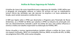 Análise de Riscos Segurança do Trabalho
A Análise de riscos é de suma importância para a segurança do trabalho. A NR1 define que
é obrigação do empregador elaborar as ordens de serviços em que os trabalhadores
tomem ciência das atividades que vão executar na empresa e os riscos existentes na
função, assim sendo necessário a análise de risco.
A NR9 que legisla sobre o PPRA que desenvolve o Programa para Prevenção de Riscos
Ambientais, ou o PCMAT da NR18, que substitui o PPRA na industria da construção civil,
tem seu desenvolvimento realizado a partir da análise de risco. Esta análise influencia e
orienta o médico do trabalho responsável na elaboração do PCMSO, NR7.
Outras situações e normas regulamentadoras também utilizam a análise de riscos, como
nos espaços confinados, NR33; em Instalações Elétricas, NR10; na escolha de EPIs, na NR6;
nos programas PCA e PPR, entre outras situações.
 
